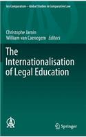 Internationalisation of Legal Education