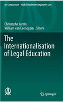 Internationalisation of Legal Education