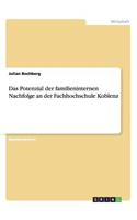 Potenzial der familieninternen Nachfolge an der Fachhochschule Koblenz