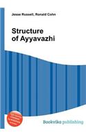 Structure of Ayyavazhi