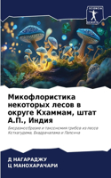 Микофлористика некоторых лесов в округе &#1050