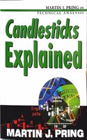 Candlesticks Explained
