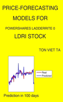Price-Forecasting Models for PowerShares LadderRite 0 LDRI Stock