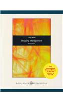 Retailing Management