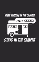 What Happens in the Camper Stays in the Camper: Camping Outdoor Notebook Camper dotted Notizbuch Planer 6x9 Punkteraster