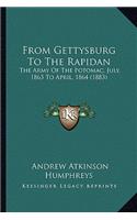 From Gettysburg to the Rapidan