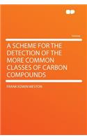 A Scheme for the Detection of the More Common Classes of Carbon Compounds