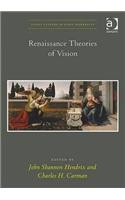 Renaissance Theories of Vision