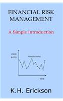 Financial Risk Management