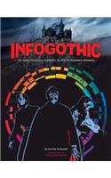 Infogothic