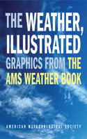 Weather, Illustrated