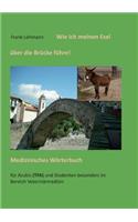 Wie ich meinen Esel über die Brücke führe
