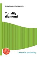 Tonality Diamond