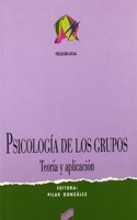 Psicologia de Los Grupos