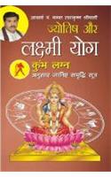 Jyotish Aur Laxmi Yog Kumbh Laganphal