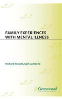 Family Experiences with Mental Illness
