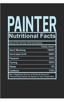 Painter Nutritional Facts: 6x9 dot grid notebook, 120 Pages, Composition Book and Journal, funny gift for your favorite Painter