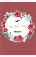 My Essential Oil Recipes