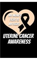 My Mom's Fight Is My Fight Uterine Cancer Awareness