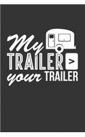 My Trailer > Your Trailer