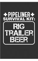 Pipeliner Survival Kit