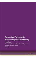 Reversing Polyostotic Fibrous Dysplasia: