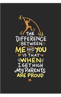 The Difference Between Me And You Is When I Get High My Parents Are Proud: 120 Pages I 6x9 I Monthly Planner I Funny Track & Field & Pole Vault Gifts