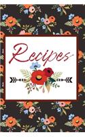 Recipes