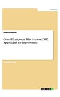 Overall Equipment Effectiveness (OEE). Approaches for Improvement