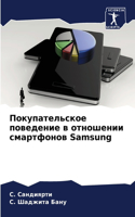 Покупательское поведение в отношении сма