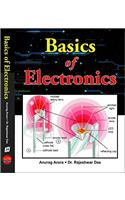 Basics of Electronics