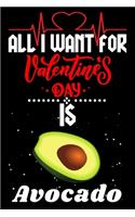 All I Want for Valentine's Day Is Avocado