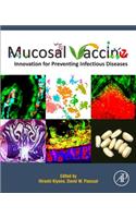Mucosal Vaccines