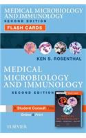 Medical Microbiology and Immunology Flash Cards