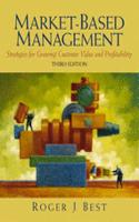 Market-Based Management with Marketing Plan