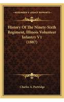 History of the Ninety-Sixth Regiment, Illinois Volunteer Infantry V1 (1887)