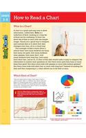 How to Read a Chart, Grades 5-6