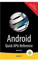 Android Quick APIs Reference