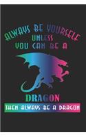 Always Be Yourself Unless You Can Be a Dragon
