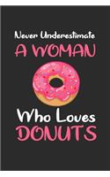 Never Underestimate A Woman Who Loves Donuts