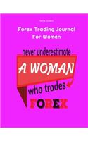 Never Underestimate a Women who trades FOREX - Forex Trading Journal For Women: FX Trade Log Book - Forex Trader Gifts