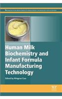 Human Milk Biochemistry and Infant Formula Manufacturing Technology