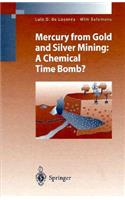 Mercury from Gold and Silver Mining