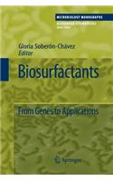 Biosurfactants