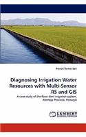 Diagnosing Irrigation Water Resources with Multi-Sensor RS and GIS