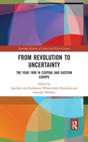 From Revolution to Uncertainty