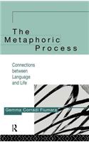The Metaphoric Process