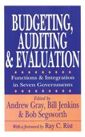 Budgeting, Auditing, and Evaluation