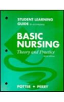 Basic Nursing Sg