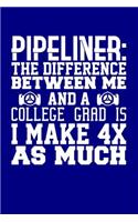 Pipeliner